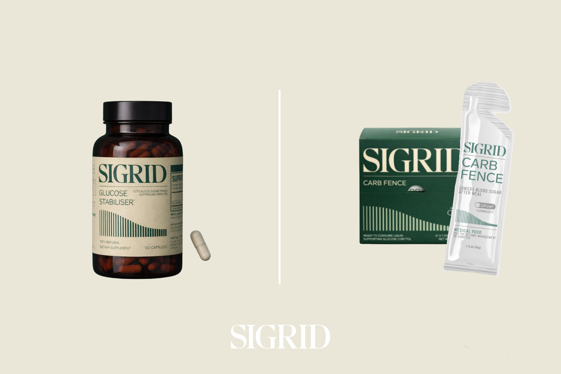 Why SIGRID Has Two Products With the Same Technology